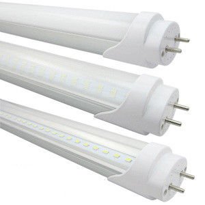 หลักการทำงานของ LED หลักการทำงานของ LED